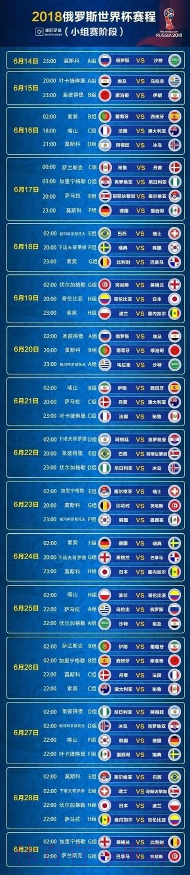 世界杯比分预测中国时间 世界杯比分预测中国时间