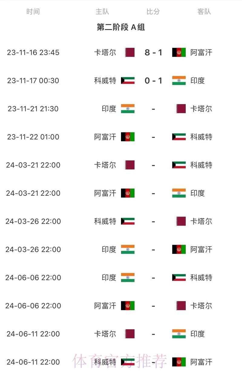 2026世界杯实时比分中国时间