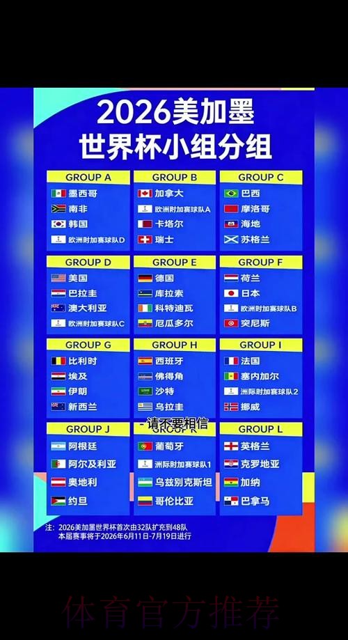 2026世界杯胜负预测哪个平台好